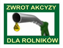 zwrot akcyzy